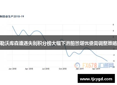 勒沃库森遭遇失利积分榜大幅下滑前景堪忧亟需调整策略