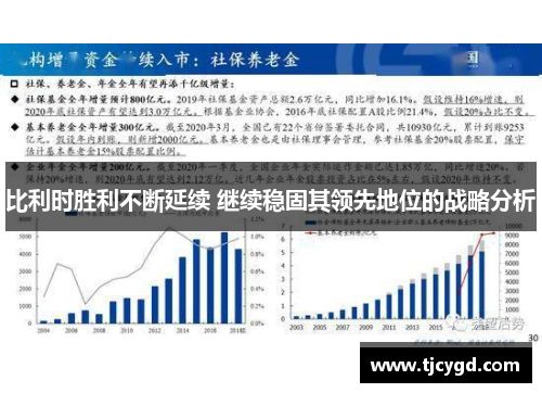 比利时胜利不断延续 继续稳固其领先地位的战略分析